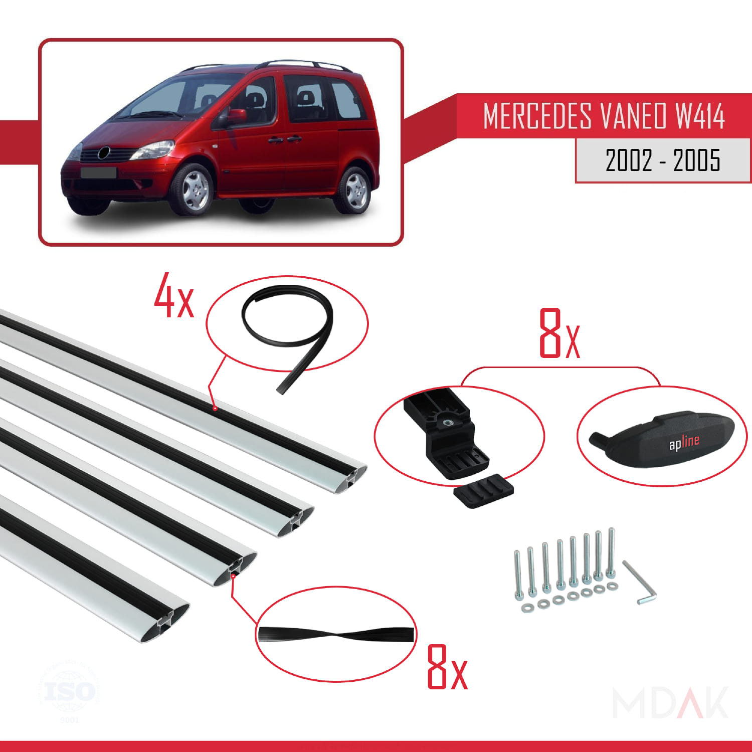 Mercedes Vaneo (W414) 2002-2005 Arası ile Uyumlu BASIC Model Ara Atkı Tavan Barı Gri 4 Adet - Görsel 5