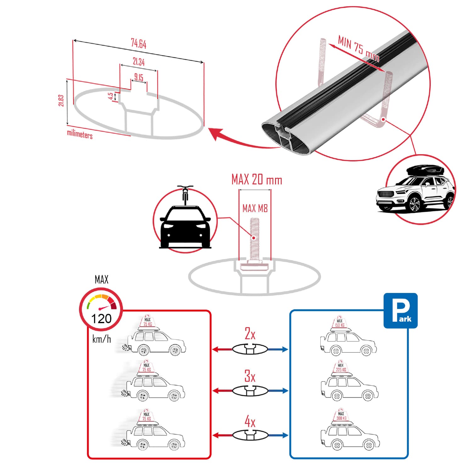 MDAK Compatibile con Citroen C4X 2023-2025 Ace-4 Barre